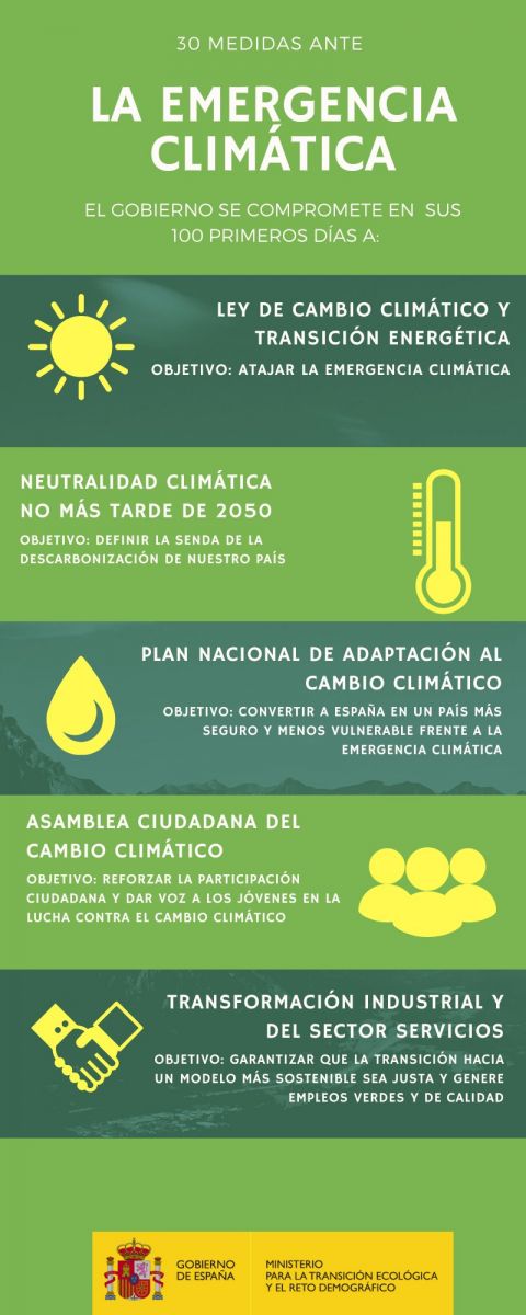 Medidas en los primeros 100 días